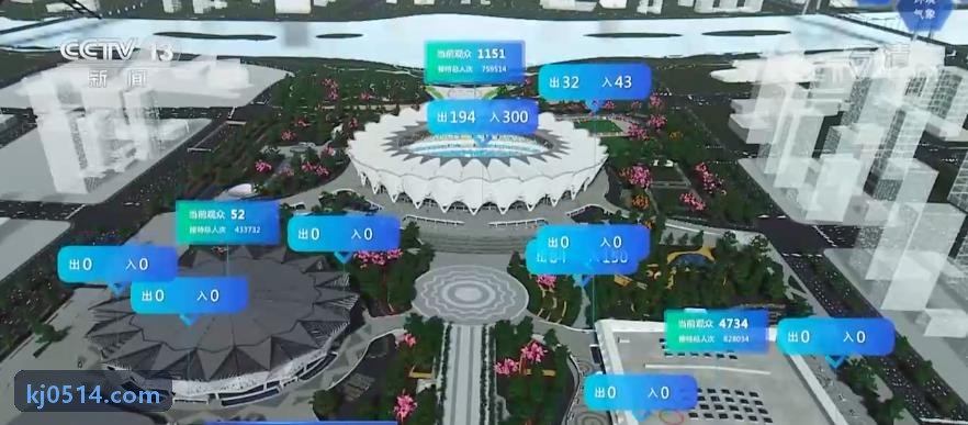 凯发电子智慧场馆控制中心