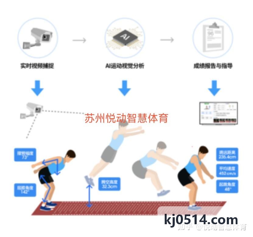 凯发电子竞技赛事执裁系统